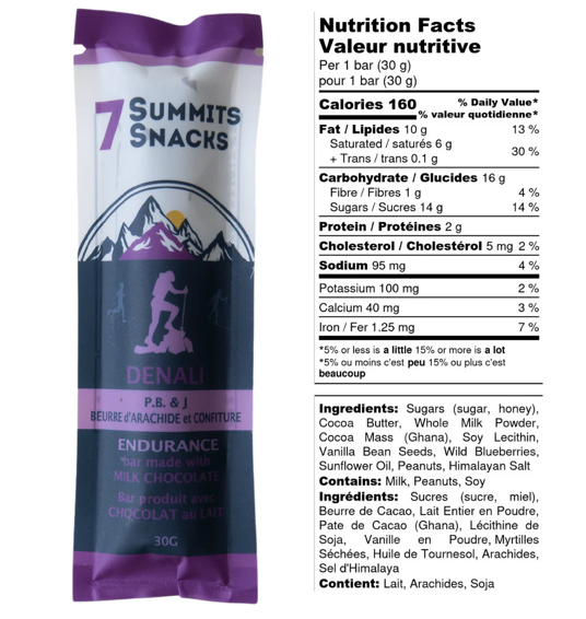 Seven Summits Snacks Endurance Bar