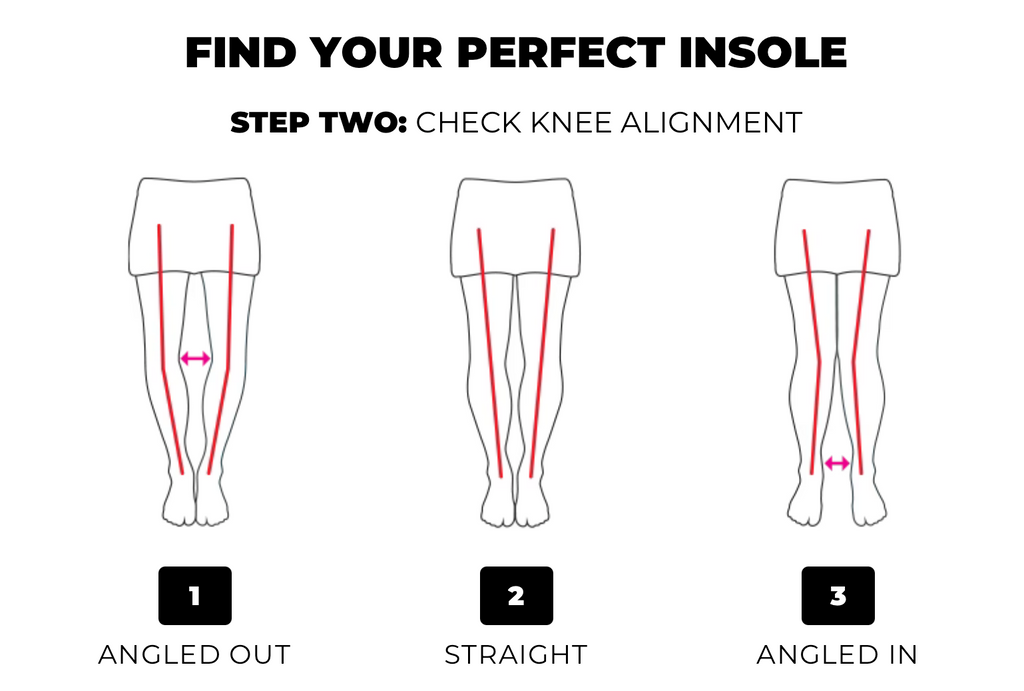 Currex RunPro Insoles