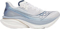 Women's Saucony Endorphin Azura